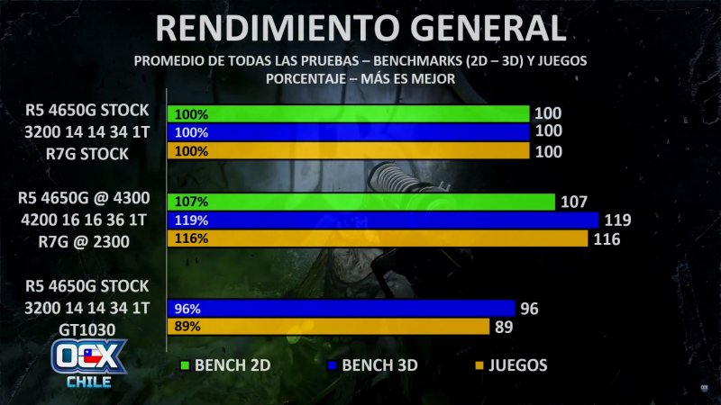 01 - Rendimientos.jpg