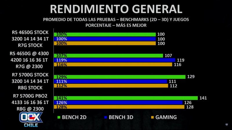 01_RendGeneral1.jpg
