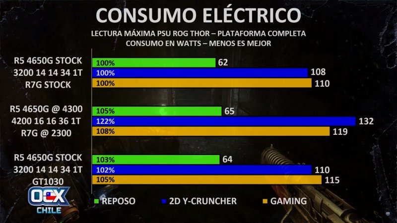 02 - Consumo.jpg