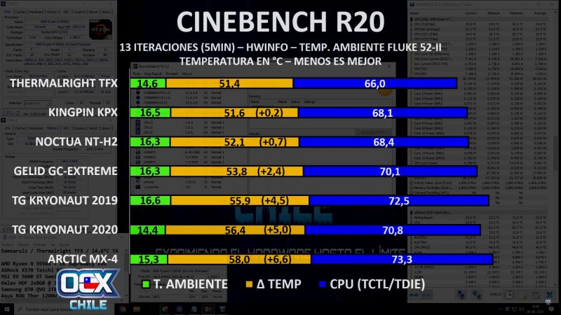 02_Comp_Tim_CBR20.jpg