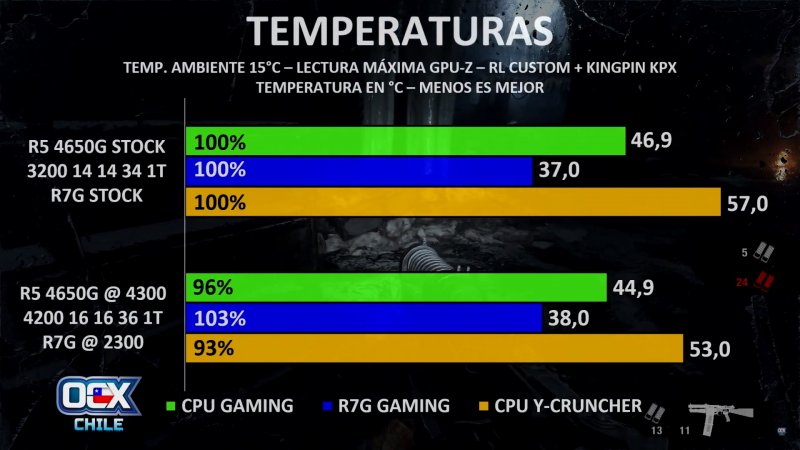 03 - Temps.jpg