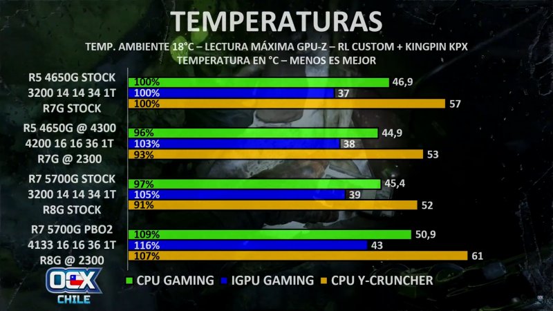 03_Temps.jpg