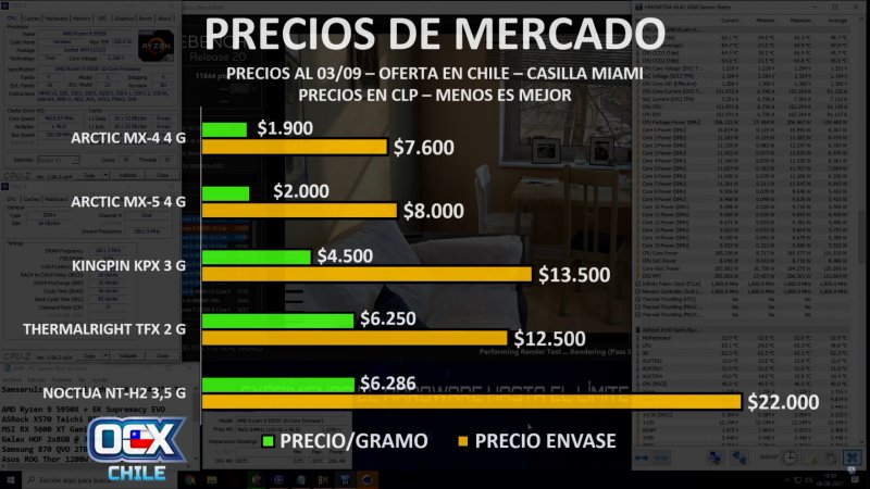 03_TIM_02_Sep_Precios.jpg