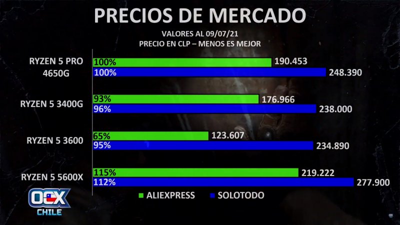 04 - Precios.jpg