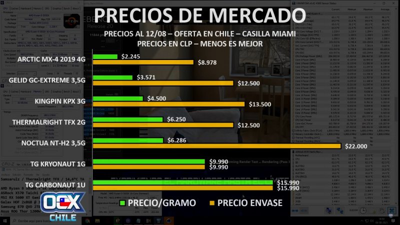 04_Comp_Tim_Precios.jpg