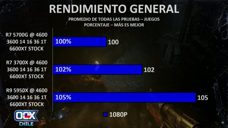 04_RendGeneral2.jpg