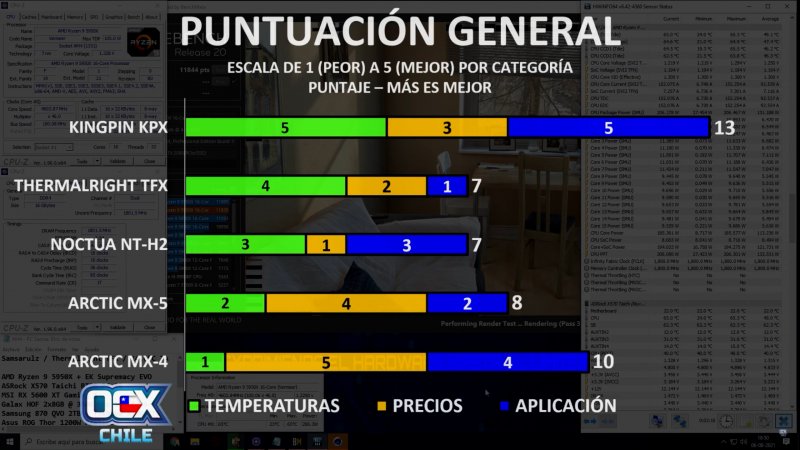 04_TIM_02_Sep_Puntuación.jpg