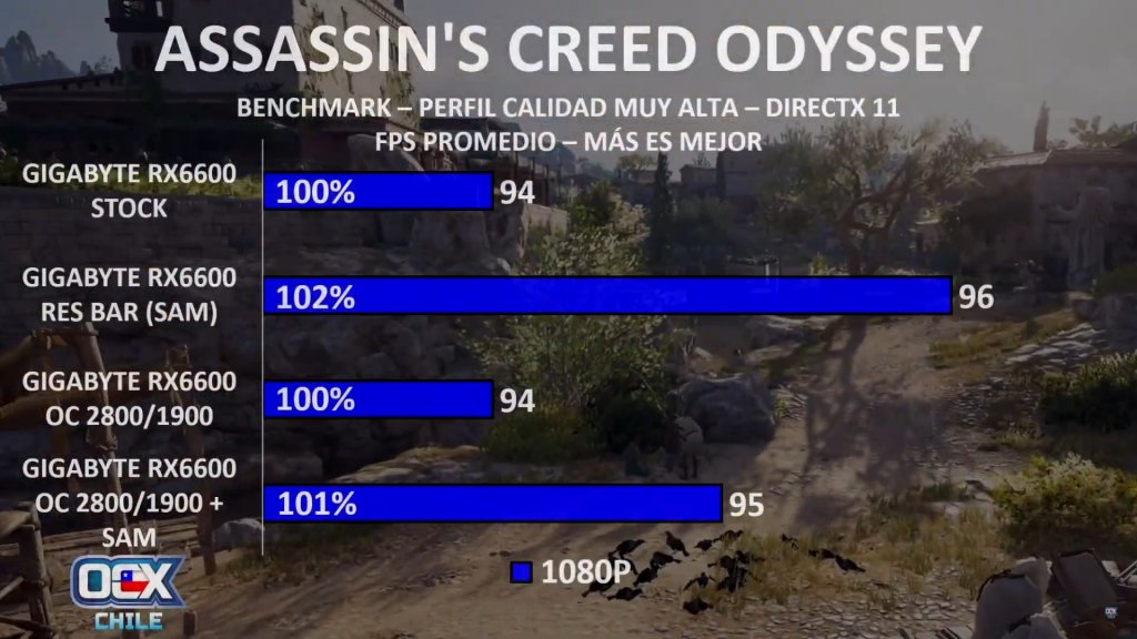 18 - EXTRA AC ODYSSEY.jpg