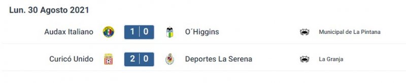 19 fecha lunes result.jpg