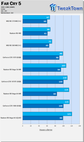 8698_46_msi-radeon-rx-570-580-mech-2-review_full.png