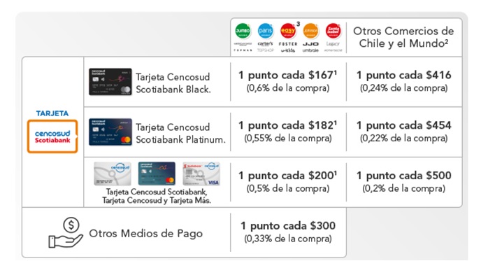 Ahora.jpg