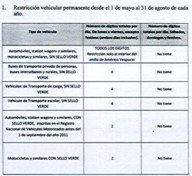 anteproyecto.png