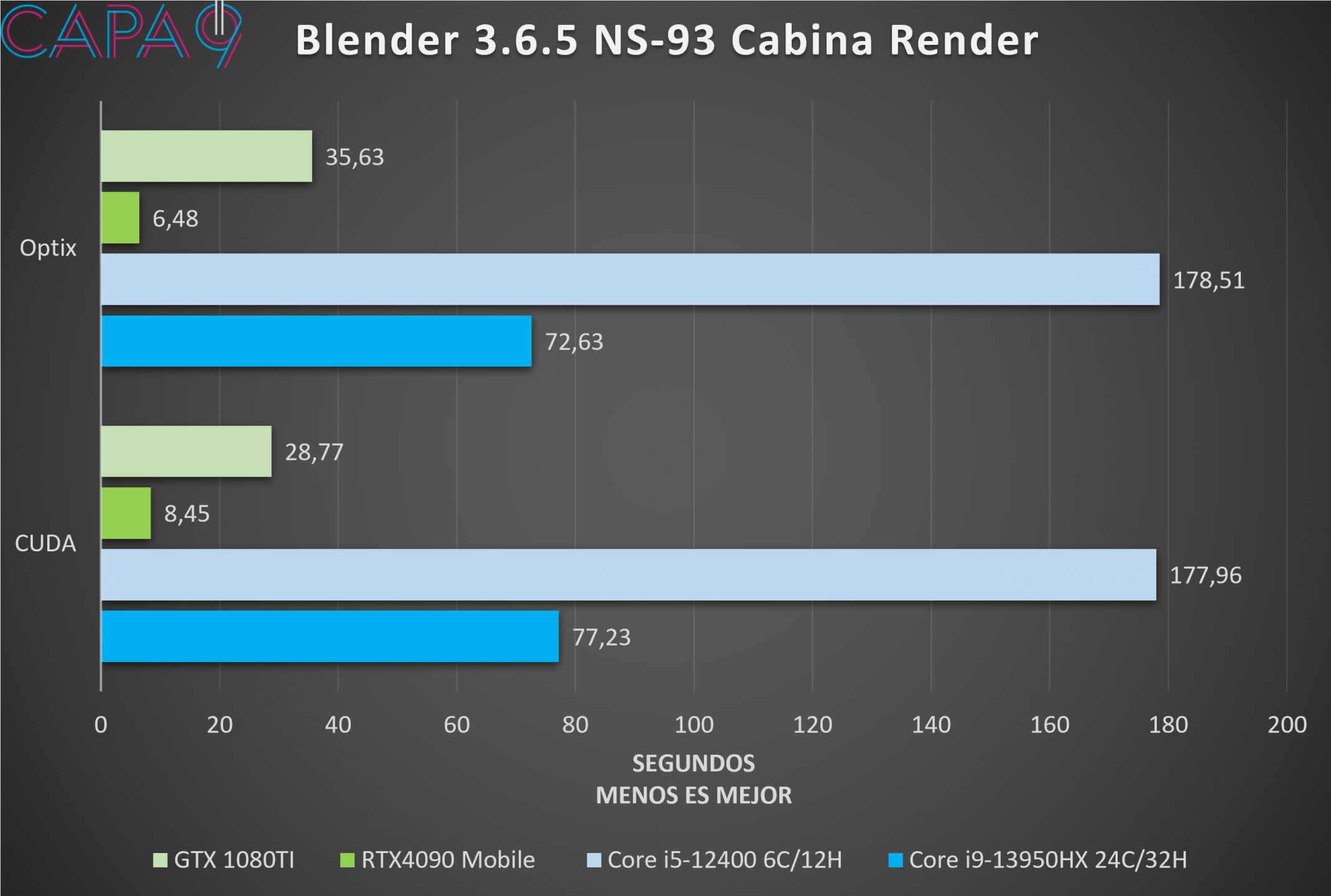 Blender NS93 Bench.png
