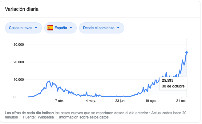 Captura de Pantalla 2020-10-30 a la(s) 20.54.38.png
