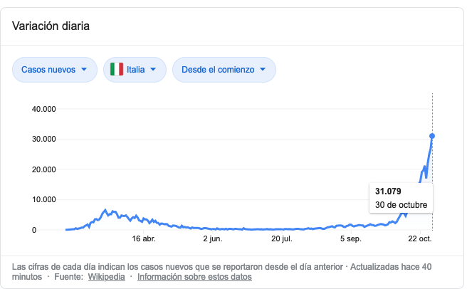 Captura de Pantalla 2020-10-30 a la(s) 21.07.51.png