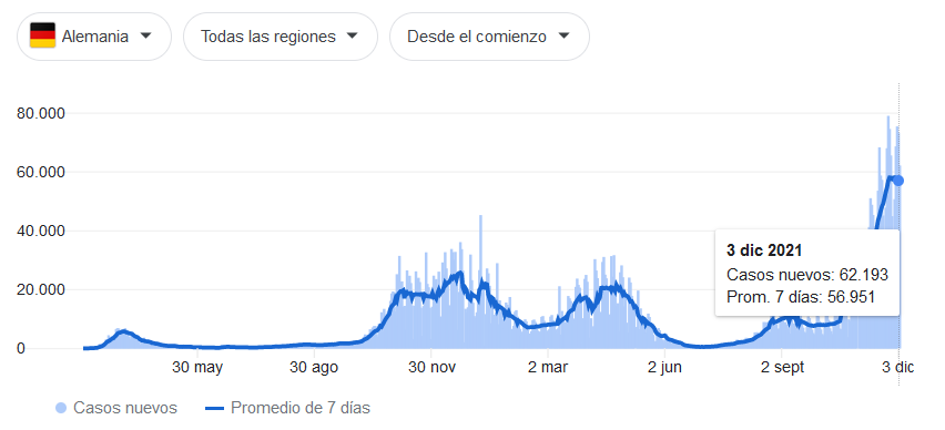 Captura de pantalla 2021-12-04 133008.png