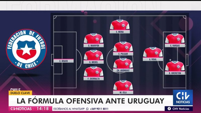 Chile Uruguay formacion.jpg