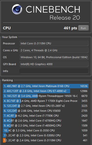 Cinebench i3.PNG