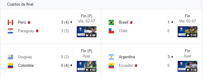Copa America cuartos.jpg