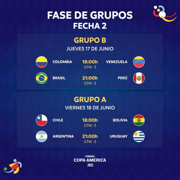 Copa America fecha 2.jpg