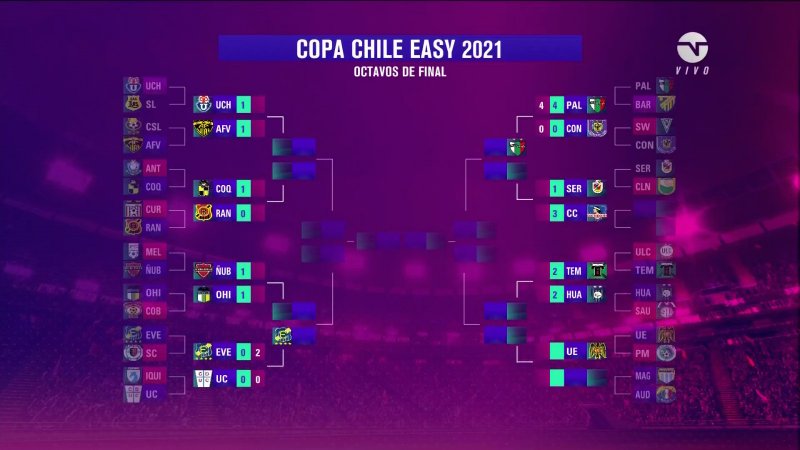 Copa Chile cuadro.jpg