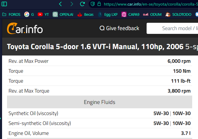corolla_sport_oil.png
