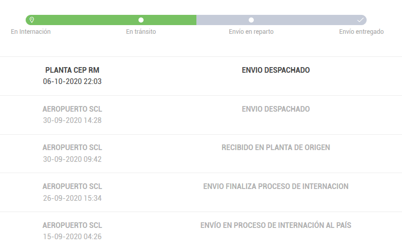 correoctm.png