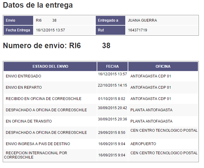 correos13.png