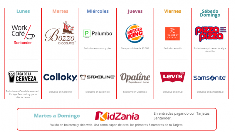 descuentoSantanderSeptdía.png