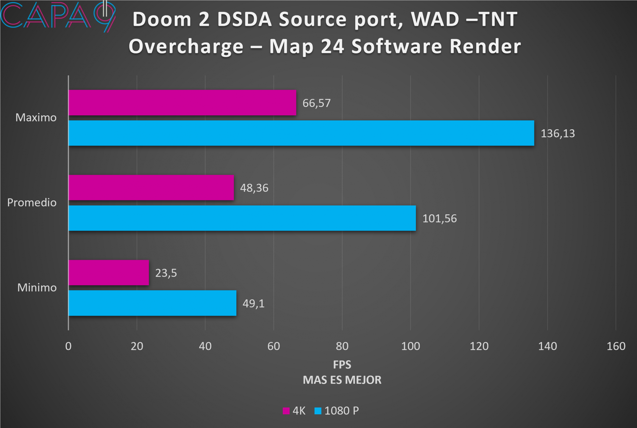 Doom 2 Software Render.png