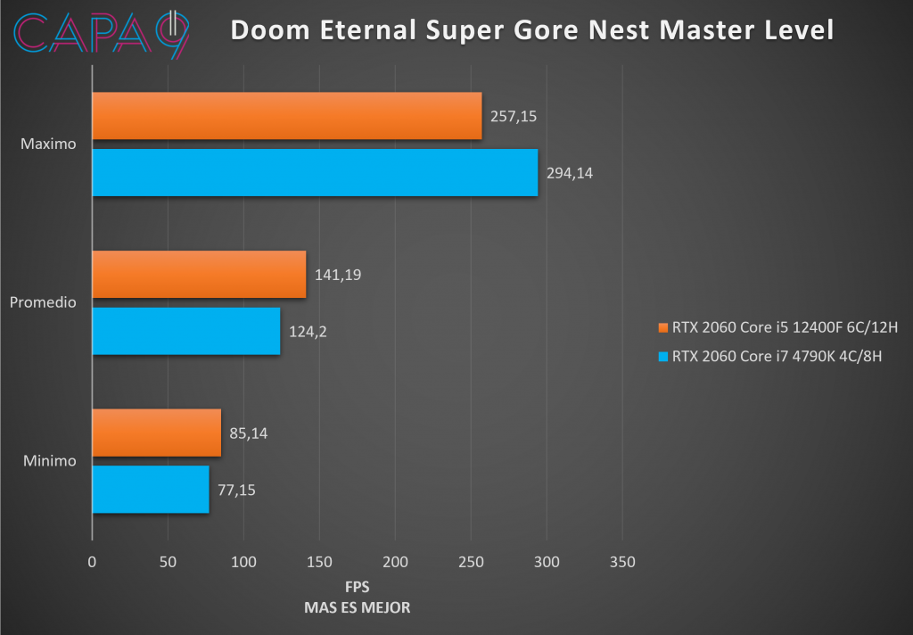 Doom Eternal.png