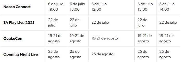 e3 2021 cuadro 2.jpg