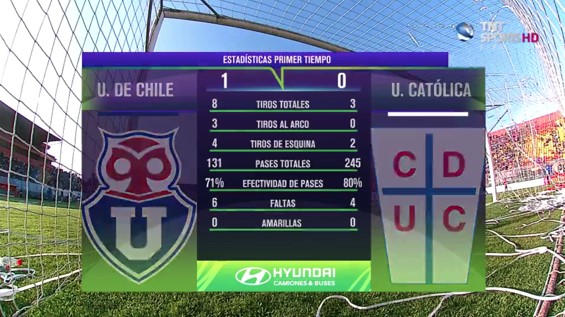 esta 1er tiempo.jpg