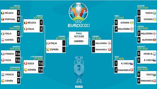 Euro Semis ok.jpg