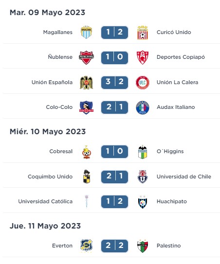 fecha 013 resultados.jpg