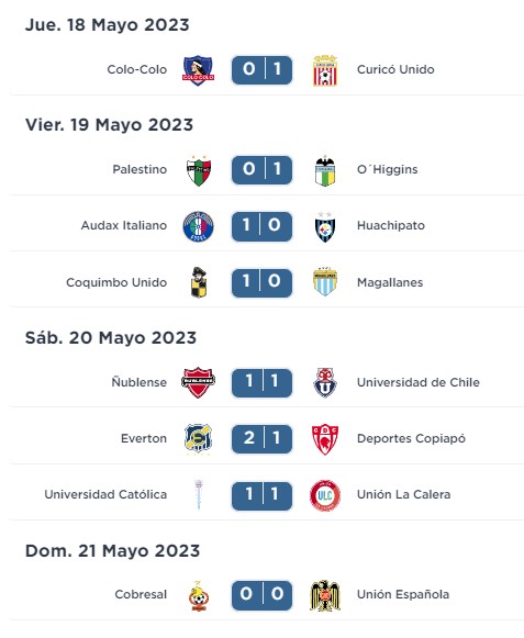 Fecha 015 resultados.jpg