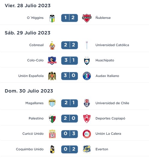 Fecha 019 Resultados.jpg