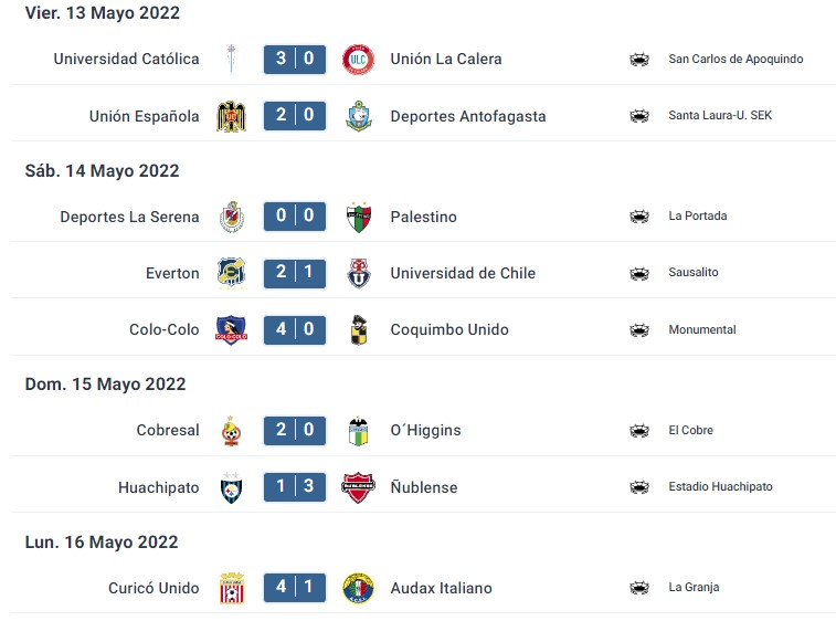 fecha 13 resultados.jpg