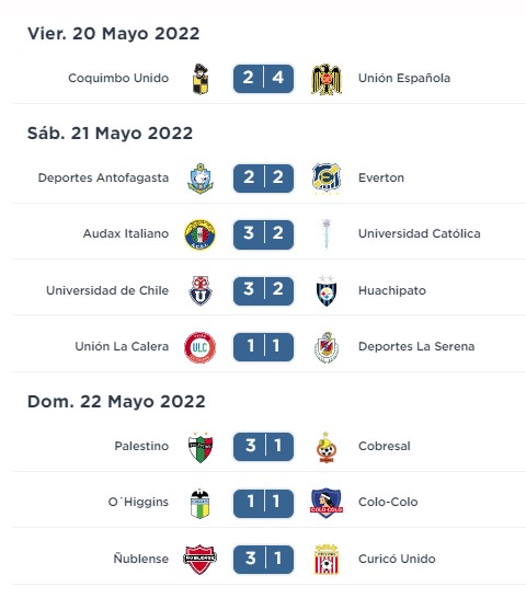 Fecha 14 resultados.jpg