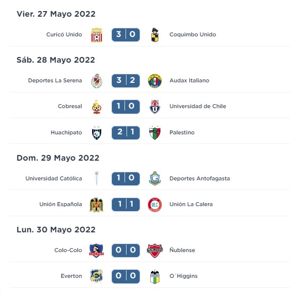 fecha 15 resultados.jpg