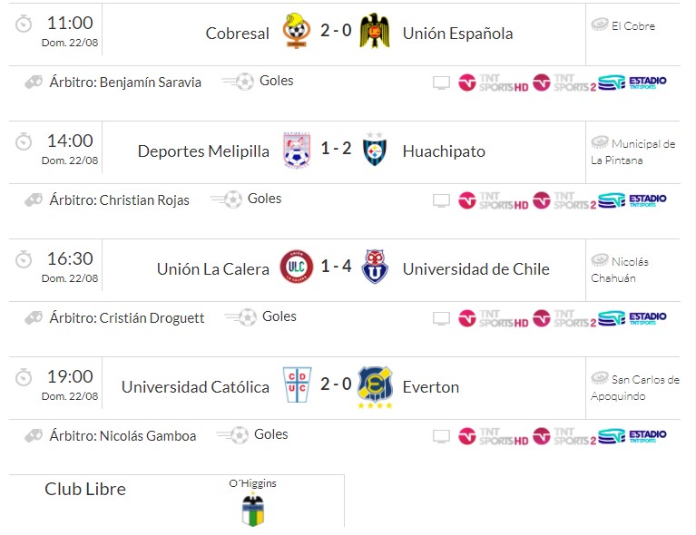 fecha 17 domingo resultados.jpg