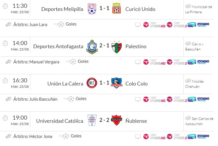 Fecha 18 sabado resultados.jpg