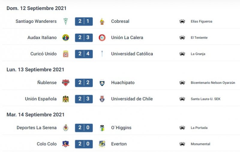 fecha 21 result.jpg