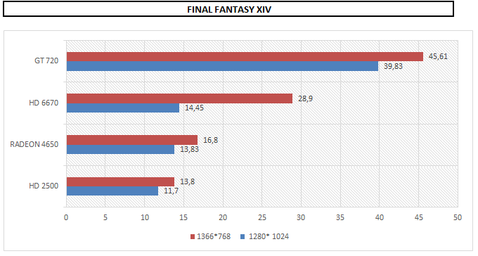 FINAL FANTASY XIV.PNG