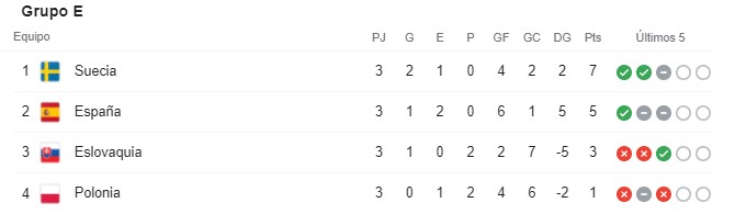 grupo e final.jpg