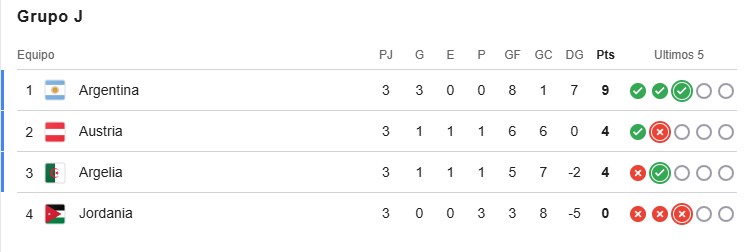 Grupo J.jpg