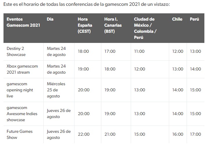 gsmescon 2021 horarios.jpg