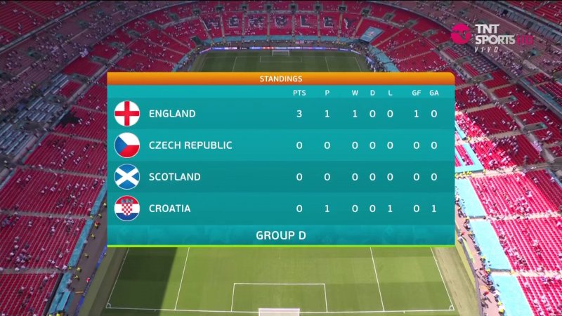 inglaterra 1.jpg