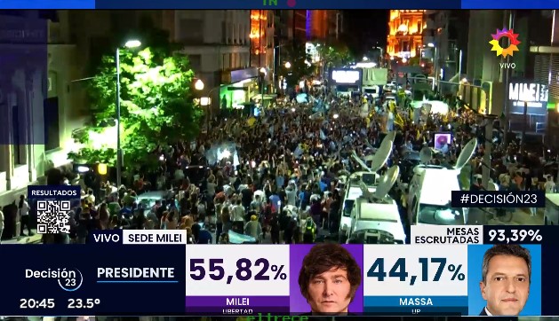 milei 55 82 93 por ciento.jpg