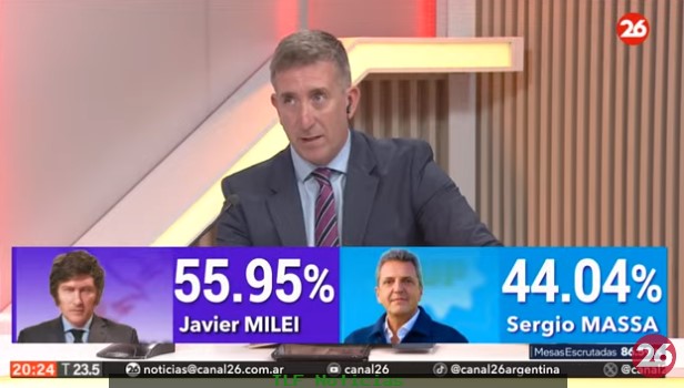 milei 55 95.jpg